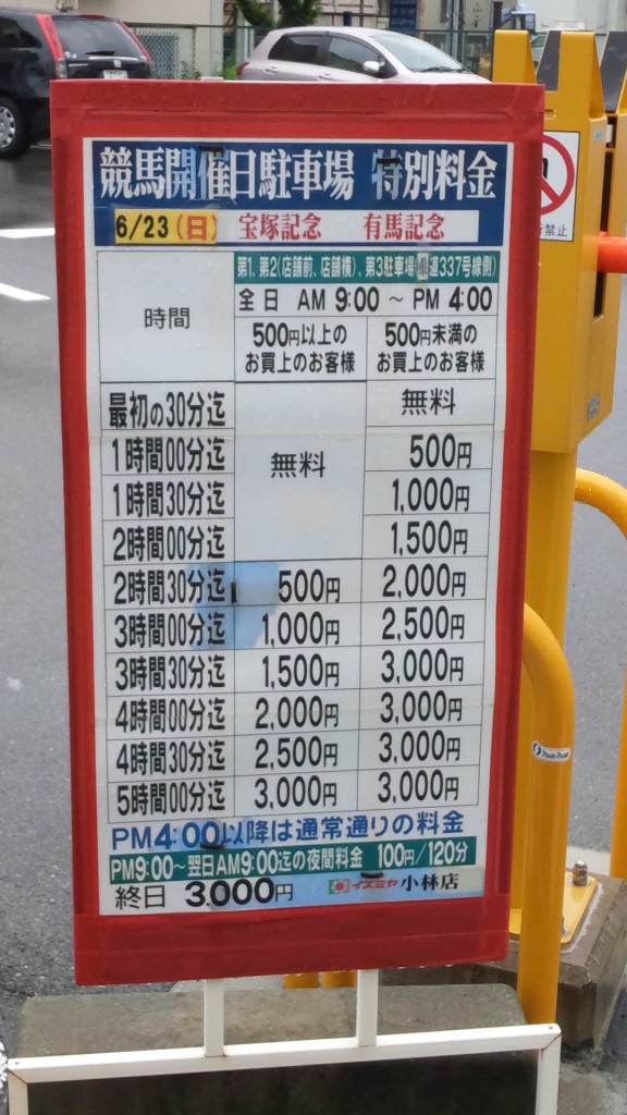 宝塚記念　駐車料金